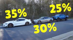 Use this car window tinting percentages visual guide to pick your shade. Window Tint Comparison 35 Vs 30 Vs 25 Youtube