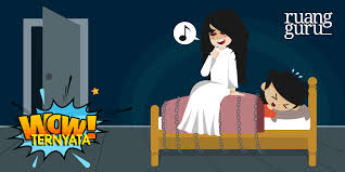 Ketika sudah larut malam, banyak orang yang tersiksa dengan arah jarum jam dan hal tersebut justru bisa membuat anda semakin tidak bisa tidur. Apa Sih Yang Menyebabkan Kita Ketindihan Saat Tidur