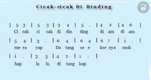 We did not find results for: Not Lagu Cicak Cicak Di Dinding Lengkap Dengan Lirinya