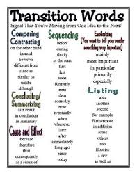 Transition Words By Type In 2020 Transition Words List Of Transition Words Writing Skills