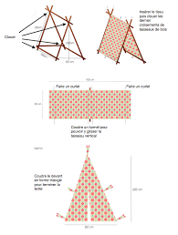 Tipi Pour Une Chambre Denfant Inspiration Blog Deco Clematc Blog Chambre Clematc Deco Denfant Insp In 2020 Diy Tipi Kinder Basteln Garten Kinder Zimmer
