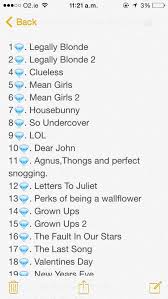 Movies To Watch When Bored Girls Netflix Movies To Watch Movies To Watch Good Movies To Watch
