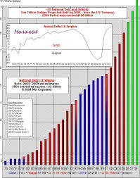 Maravots News Of The World News Headlines And Trends