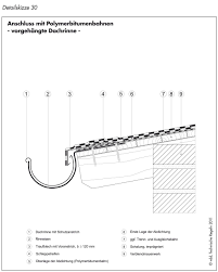 Haus Deko Ideen Dachrinne Detail Dachrinne Dach Kupferdachrinne