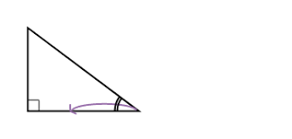 What is the difference between adjacent and opposite? Hypotenuse Opposite And Adjacent Article Khan Academy