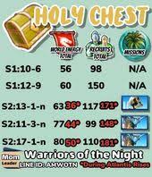 Sedo maintains no relationship with third party advertisers. Andrew Cox Alcox8587 Profile Pinterest