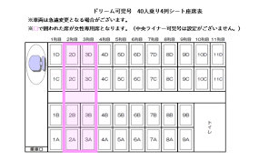 中央 ライナー 可児