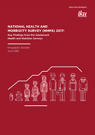 Despite the huge investments on these initiatives, childhood morbidity remains a major health the data sets were from surveys conducted between 2010 and 2018 in the countries under. Pdf National Health And Morbidity Survey Nhms 2017 Key Findings From The Adolescent Health And Nutrition Surveys