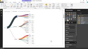 module 119 pie charts tree