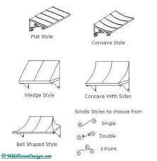 Awning Designs Promax Awning In 2021 Awning Over Door Metal Awning Door Awnings