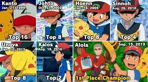 20 Years Of Pokemon Battles By Cherryr95 On Deviantart Pokemon Ash Ketchum Pokemon Cards