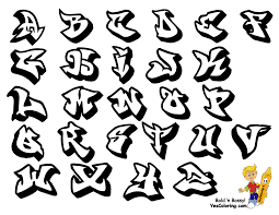 Graffiti is usually appeared as graphics or lettering scratched, scrawled, painted or marked in any manner on property. Gambar Grafiti Huruf Latin Sobgrafiti
