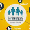 Popular dapatkan perlindungan patuh syariah untuk kehilangan, kecurian atau kerosakan pada kereta anda, dan banyak lagi, dengan pilihan tambahan untuk ketenangan fikiran. 3