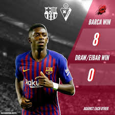 A messi poker and arthur's goal give fc barcelona a win against sd eibar at the camp nou #barçaeibar j25 laliga santander 2019/2020subscribe to the official. Barca Worldwide On Twitter Stats About Today S Game Vs Eibar 1 Fc Barcelona Vs Eibar Match Outcomes