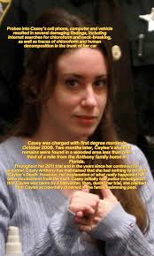 Casey Anthony Mom Cindy