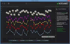 Point Marker Api Baserenderableseries Pointmarker Wpf