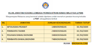 Sedia maklum, kini bantuan projek pengukuhan tanaman nanas bernilai tinggi 2021 telah dibuka oleh lembaga perindustrian nanas malaysia (lpnm). Iklan Jawatan Kosong Lembaga Perindustrian Nanas Malaysia Lpnm Dibuka Seluruh Negeri 2020