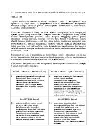 27 contoh soal bahasa inggris lintas minat kelas 12. 52 Ki Kd K13 Bahasa Inggris Peminatan Sma Ma Kls 10 11 12