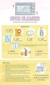 11 Simple Diy Green Cleaning Products For A Happy Home Oven Cleaner Diy Oven Cleaner Green Cleaning Diy