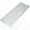 Pieces Detachees Hotte Rosieres Accessoires Hotte Rosieres