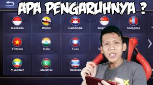 Dalam bermain mobile legends, ada kelas. Pengaruh Bendera Di Mobile Legends Dan Kenapa Orang Indo Tidak Pakai Bendera Indo Ml Indonesia 22 Youtube