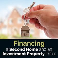 Check spelling or type a new query. Financing A Second Home Understand Financing Options By Mortgage Lenders