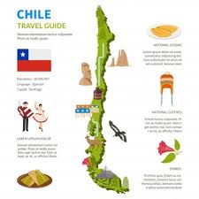 Chile auf der weltkarte world map zeigt, chile (south america stepmap weltkarte chile landkarte für welt. Chile Infografiken Layout Mit Karte Kostenlose Vektor