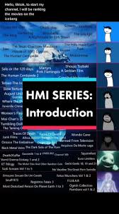 This year, netflix has something for every horror fan. Horror Movie Tier List Reddit Iceberg