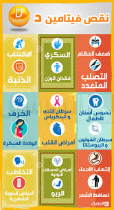 Pin On خلفيات