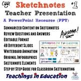 Sketchnote Worksheets Teaching Resources Teachers Pay Teachers Understanding through words and pictures. teachers pay teachers