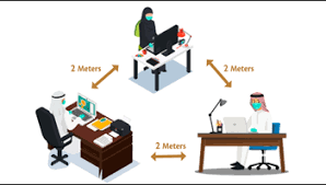 Per eeoc guidelines, an employer may disclose this information to a public health agency without violating confidentiality obligations. Guidelines For Office And Workplace Environment During Emergency Conditions The Official Portal Of The Uae Government