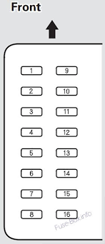 View and download acura 3.5 rl manual online. Fuse Box Diagram Acura Mdx Yd1 2001 2006