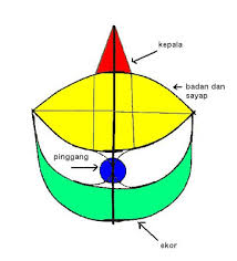 We did not find results for: Vuvymvkgj8kbkm