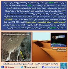 Pin By Aljannah On الإعجاز العلمي في القران Jlo