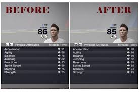 2008 uefa team of the year. Roster Update Review Fernando Torres Ultimatefifa