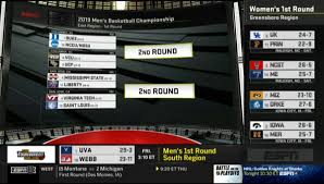The first round of the ncaa tournament will bring out a majority of the upsets that will occur. Espn Slips Up Revealing The N C A A Women S Bracket Four Hours Early The New York Times
