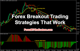(downloadable file jebatfx breakout trendline.rar contains jebatfx breakout. Wacker101 Trendline Breakout Indicator Mt4 Fxgoat Forex Trendline Break System Forexmt4indicators Com