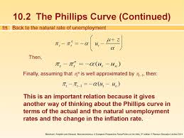 One of the measures of inflation is the consumer price index (cpi) and the formula for calculating inflation is: The Phillips Curve The Natural Rate Of Unemployment And Inflation Online Presentation