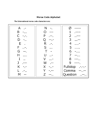 Morse Code Quick Learning Sample Free Download