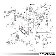 Repair Manual Audi A4 B8
