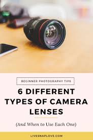6 Different Types Of Camera Lenses And When To Use Each One Live Snap Love Photography Lenses Types Of Cameras Dslr Photography