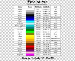 Color Chart Magenta Research Png Clipart Angle Area