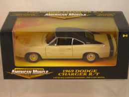 Image result for Cream 1969 Dodge