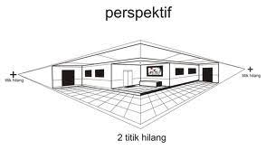 Gambar perspektif dua titik hilang adalah perspektif yang paling sering digunakan. Pengertian Dan Contoh Gambar Perspektif Brainly Co Id