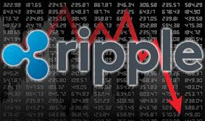 Discover new cryptocurrencies to add to your portfolio. Ripple Price News Why Is Xrp Going Down Today Ripple Loses 32billion In 12 Hours City Business Finance Express Co Uk