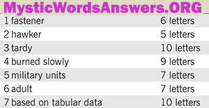 Over the phone or military radio). Military Units 7 Letters 7 Little Words