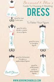 Aber welcher brautkleid stil ist der richtige für dich und was zeichnet die. Estella S Bazaar Blog Formen Und Stile Brautkleid Formen Braut Budget Hochzeit