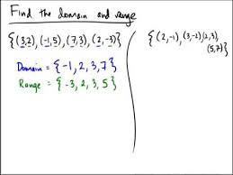 Domain And Range From Ordered Pairs Youtube