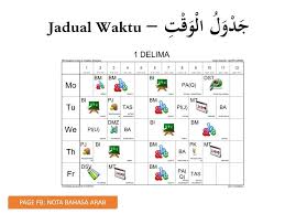 Peralatan dalam kelas semoga berjaya !! Jom Kenali Peralatan Dalam Kelas Nota Nota Bahasa Arab Facebook