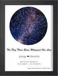 Star Chart For Specific Date Custom Star Map By Date Digital Download Night Sky Poster Etsy Star Map Sky Chart Personalized Wall Art